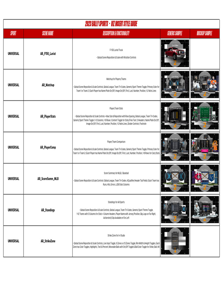 Viz Style Guide FromMLD | PDF | Sports | Team Sports