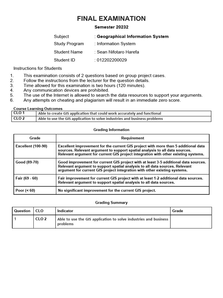 Final Examination: Semester 20232 | PDF | Geographic Information System ...