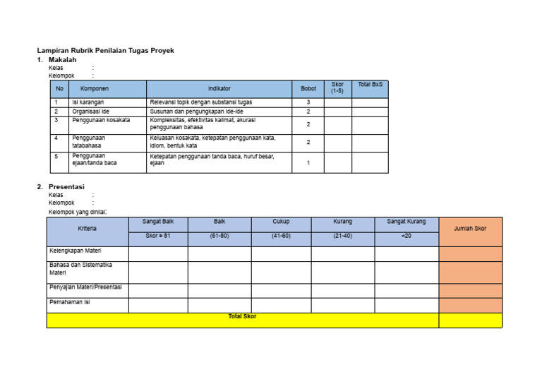 Instrumen Penilaian Project Based Learning Pdf