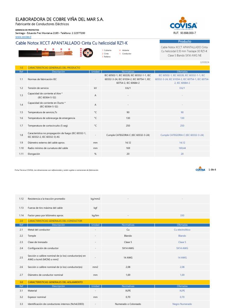 GJ50024 - Cable Notox XCCT APANTALLADO Cinta Cu Helicoidal 0,10 MM ...