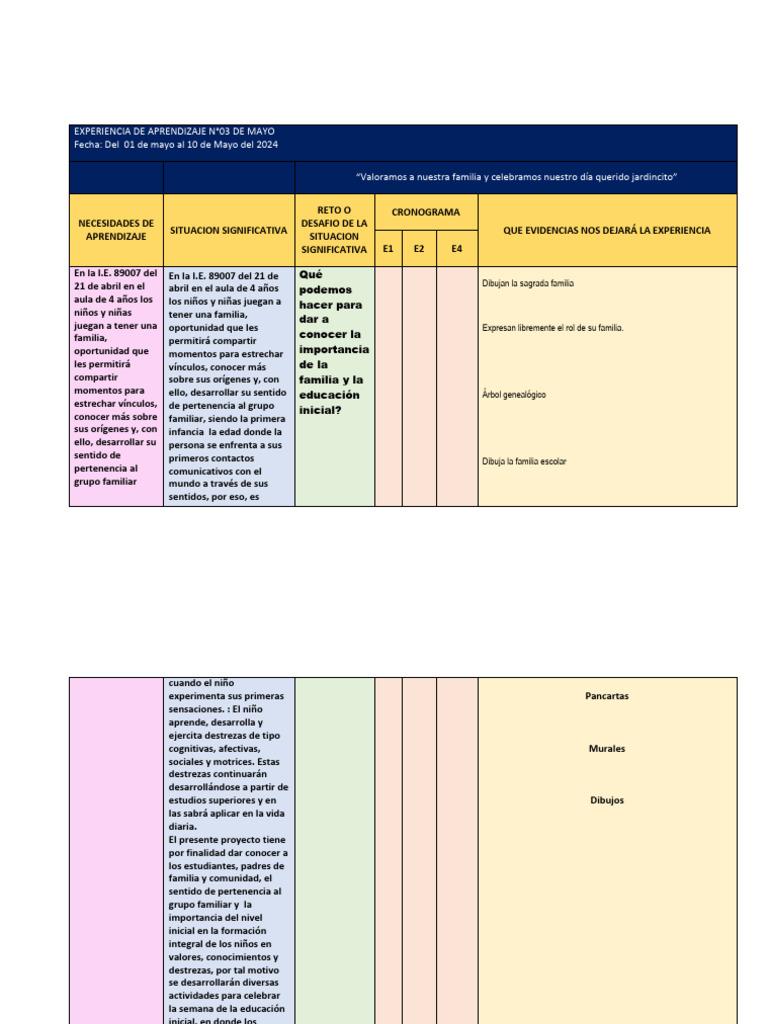 Tarea 06 - Mayo y Junio | PDF | Aprendizaje | Educación de la primera ...