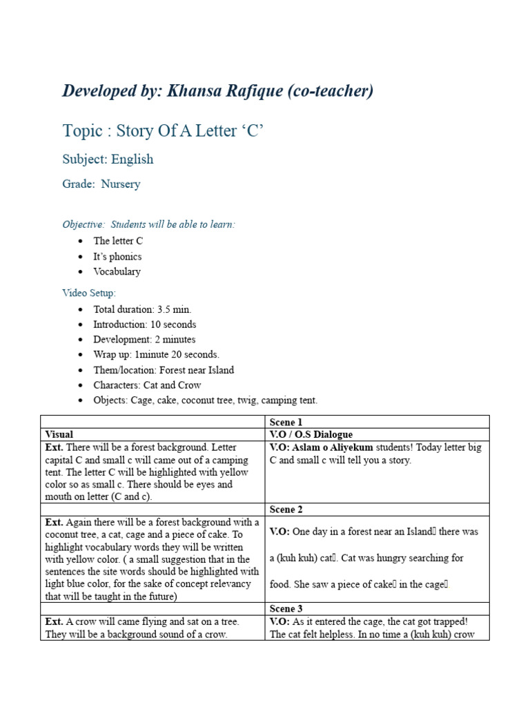 Developed By: Khansa Rafique (Co-Teacher) : Topic: Story of A Letter C ...