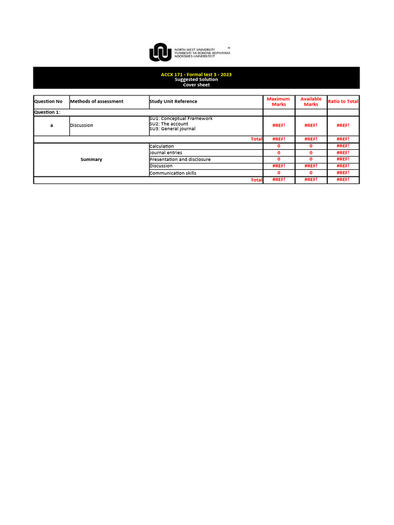 ACCS 111 Formal Test Solutions 2024 | PDF | Debits And Credits | Credit