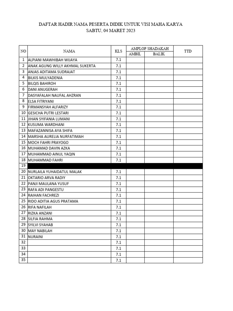 Daftar Hadir Visi Maha Karya | PDF
