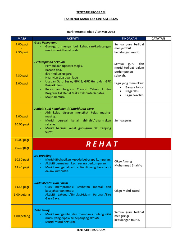 Tentatif Program Tak Kenal Maka Tak Cinta Sebatas | PDF