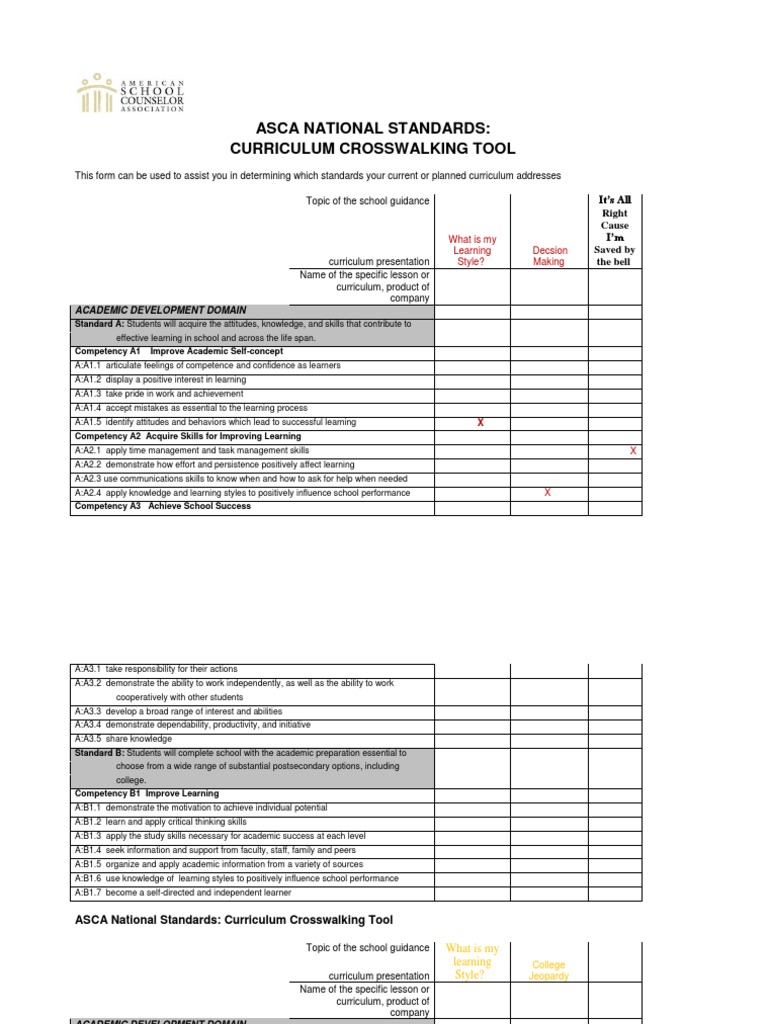 BH SWC Across Walk | PDF | Competence (Human Resources) | Curriculum