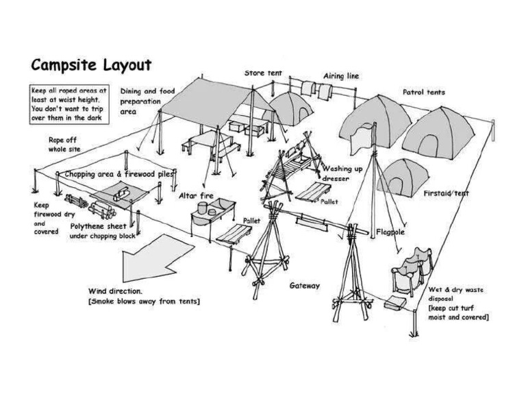 Campsite Plan Pdf