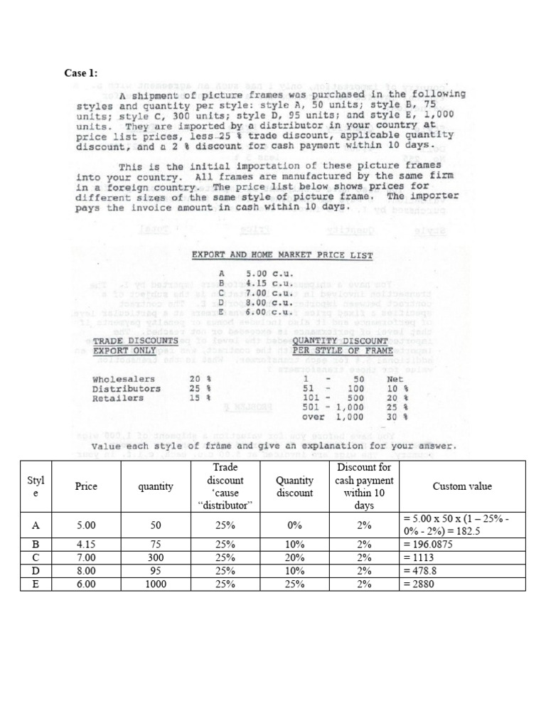 Customs Value Calculation Cases Overview | PDF | Prices | Trade