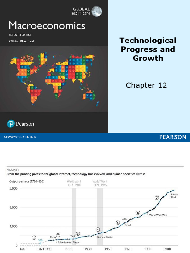 (M) Blanchard Macro 12 Technological Progress Growth 240531 | PDF