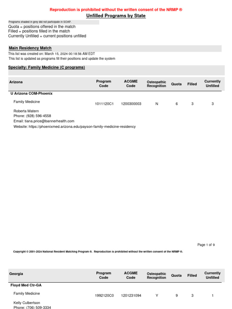 Unfilled Residency Positions 2025 List | PDF | Residency (Medicine ...