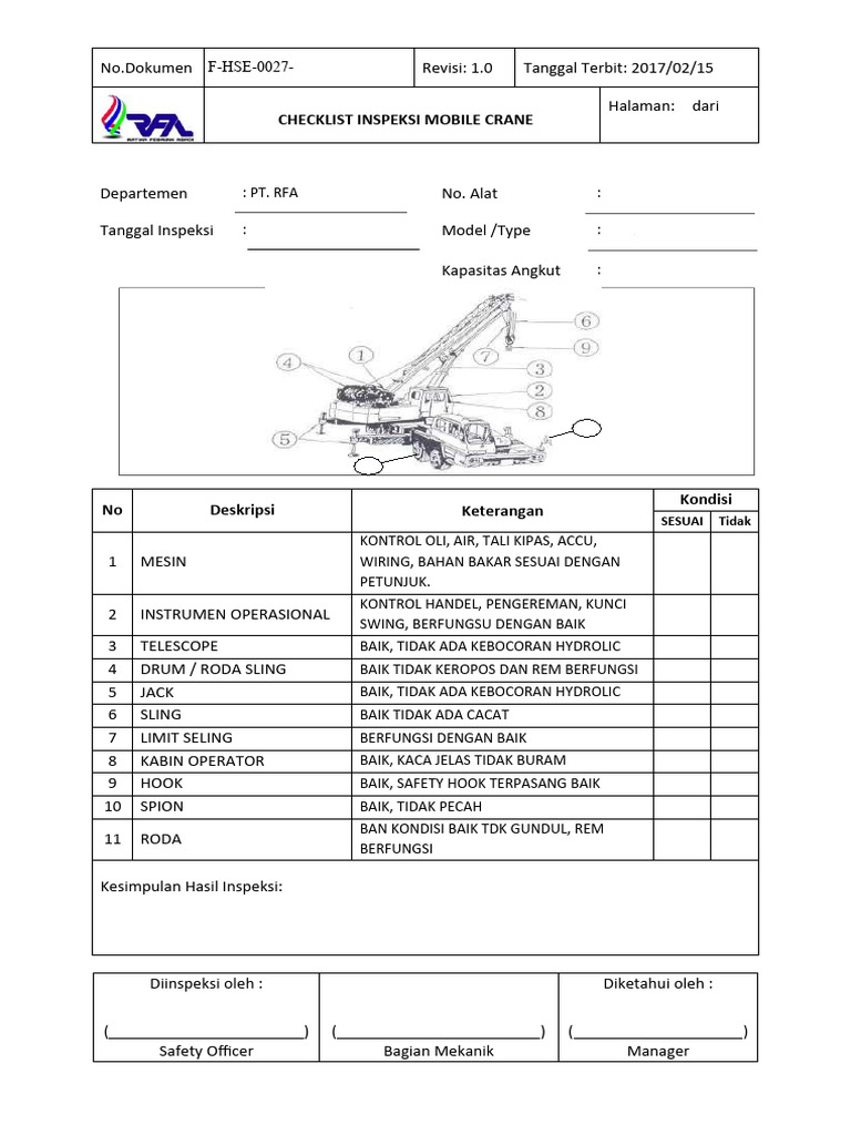 Form Check List Inspeksi Mobile Crane Pdf