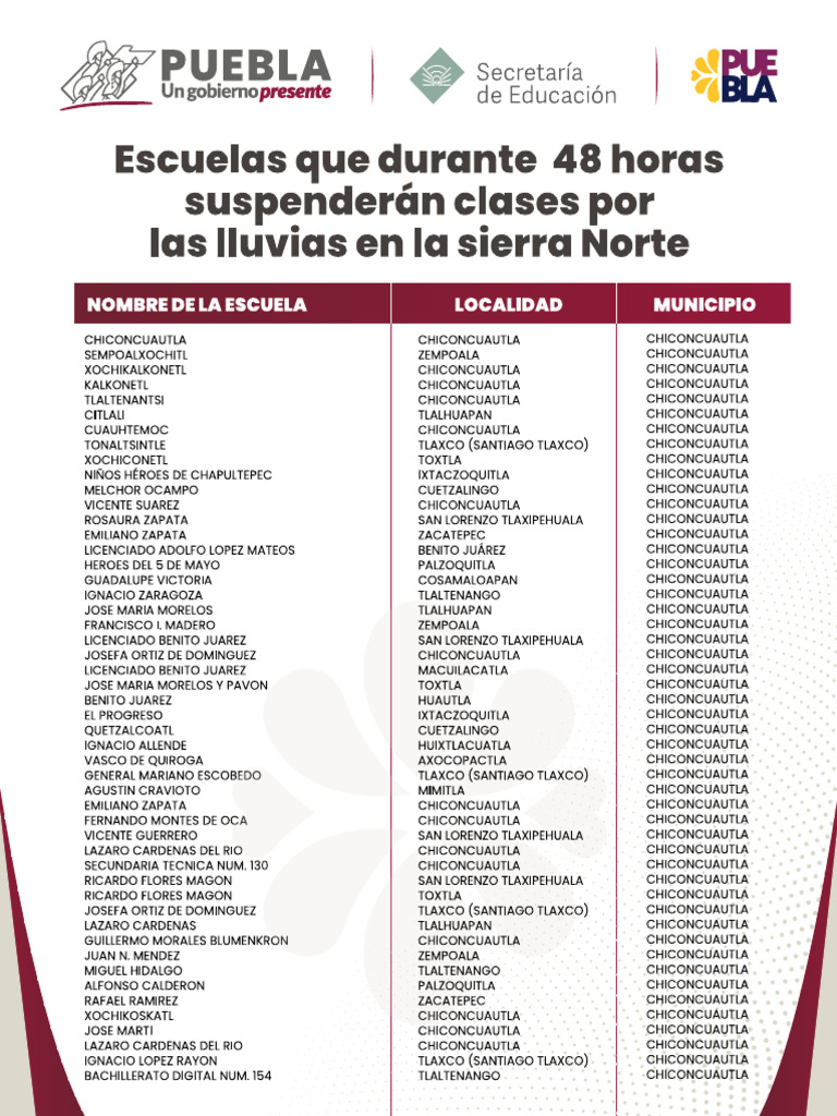 Lista de Escuelas Suspendidas Sep-Puebla | PDF