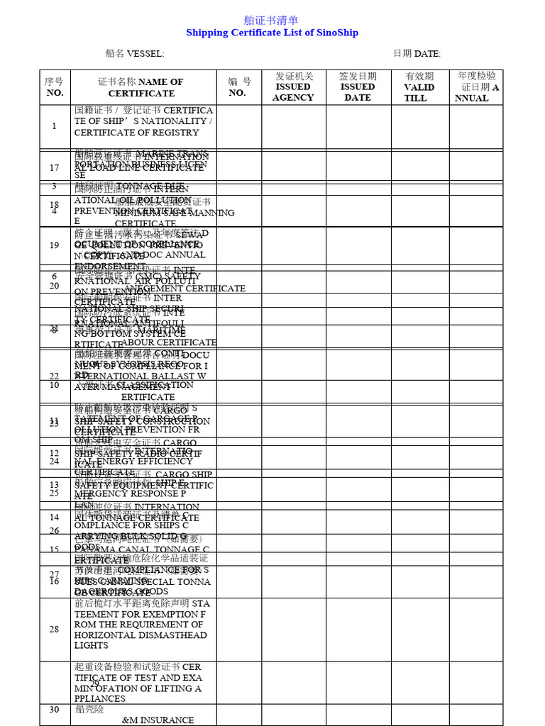  the instruction of management for licences of ship pdf
