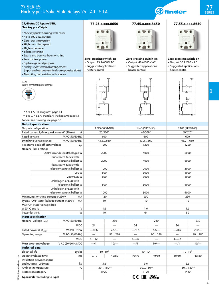77 Series Solid State Relays Overview | PDF | Alternating Current | Relay