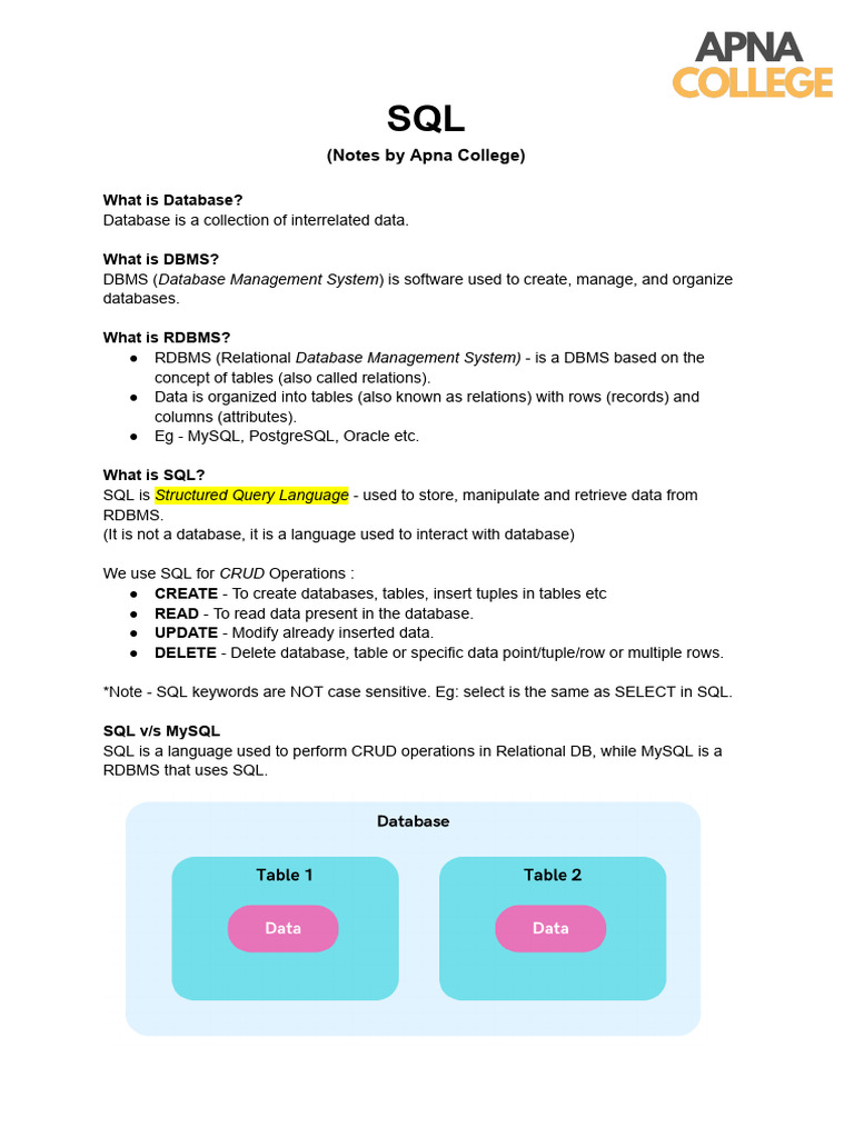 SQL Notes by Apna College | PDF | Database Transaction | Relational ...