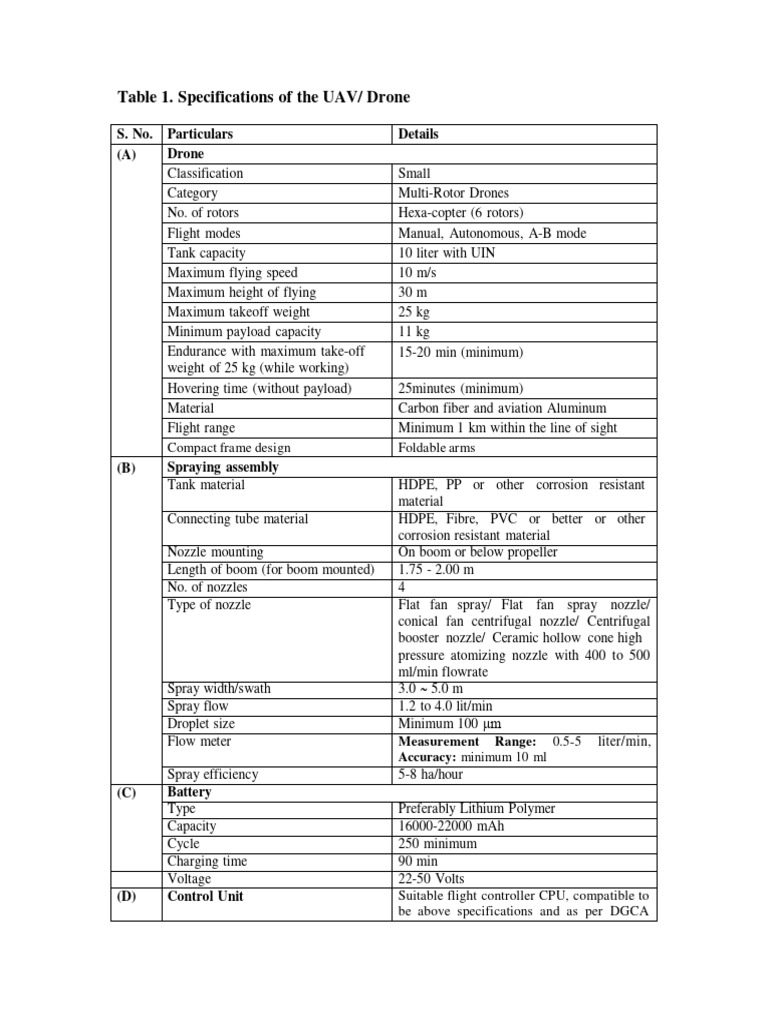 UAV Drone Specifications for Agriculture | PDF | Unmanned Aerial Vehicle