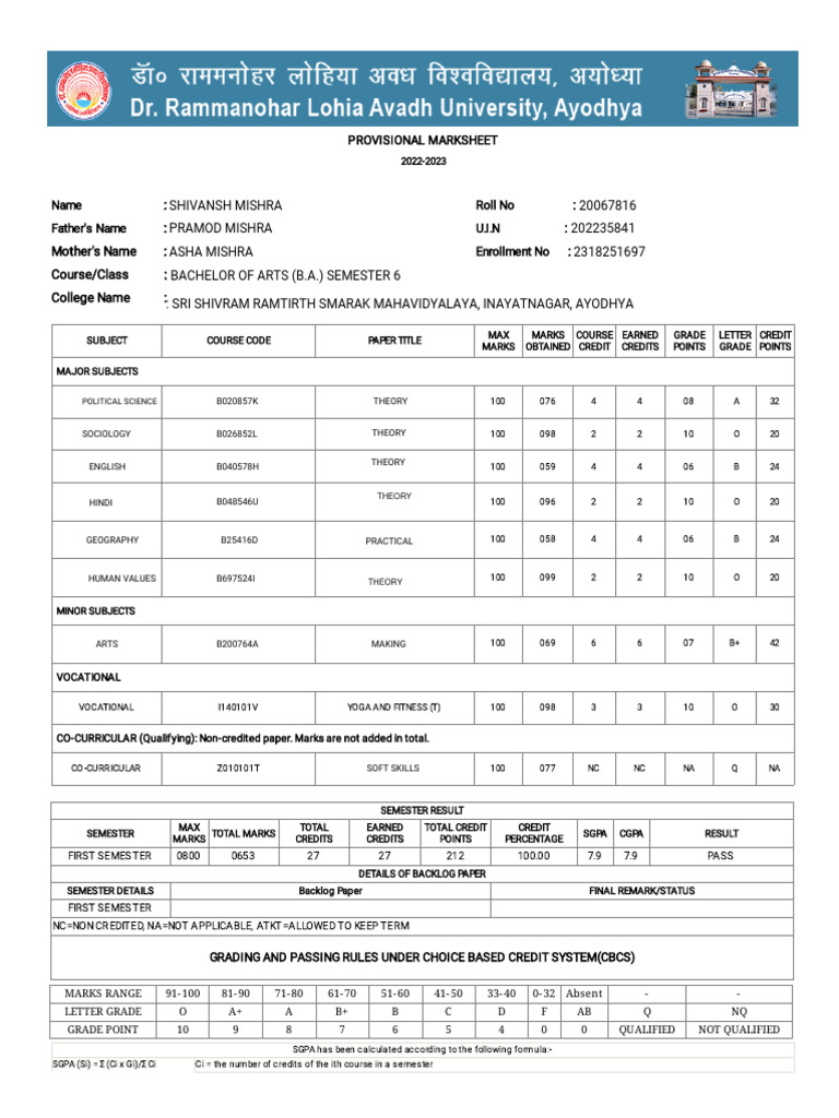 Dr Rammanohar Lohia Avadh University Ayodhya PDF Educational Stages