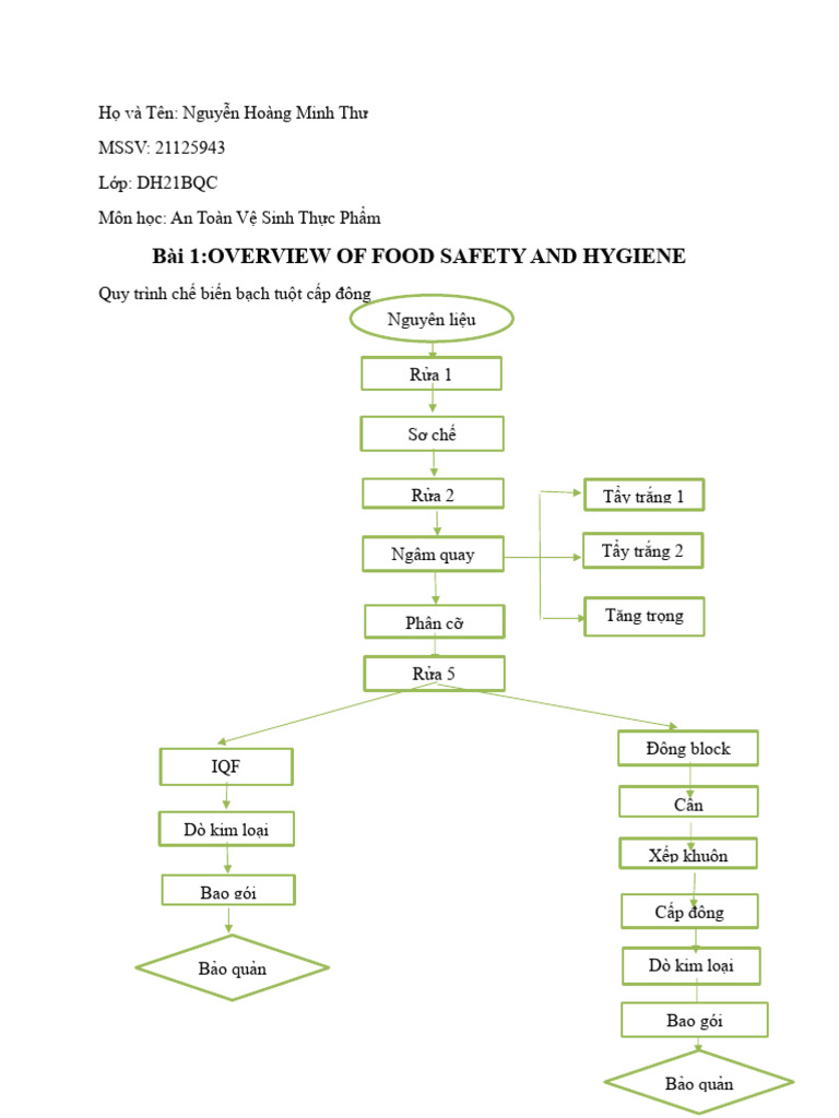 Bài 1:overview of Food Safety and Hygiene | PDF