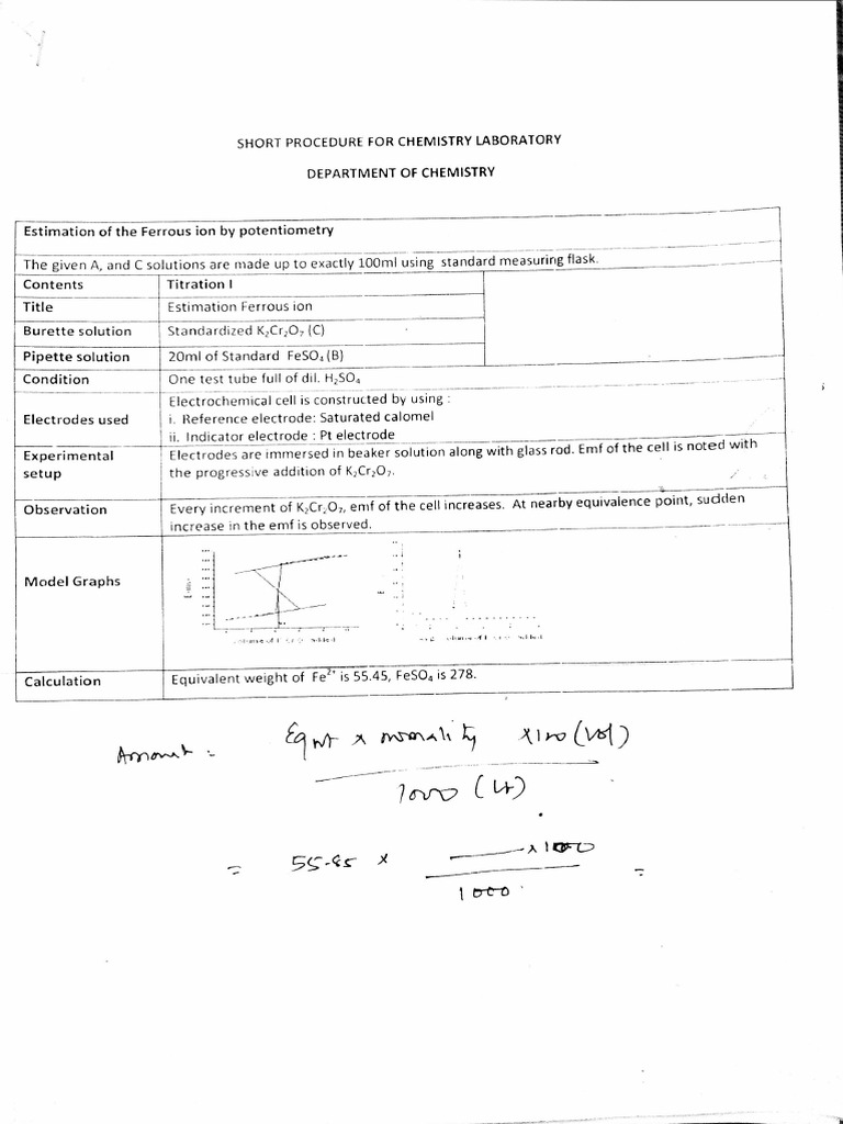 Short Procedure | PDF | Electrochemistry | Titration