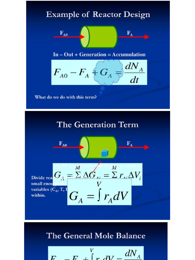 Designing Of Reactors Pdf