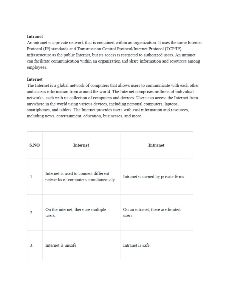Internet vs. Intranet Explained | PDF | Internet | Computer Network