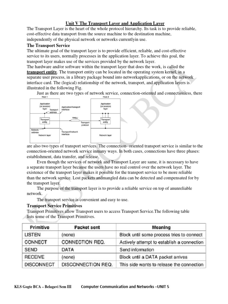Unit 5 The Transport Layer and Application Layer | PDF | Transmission ...
