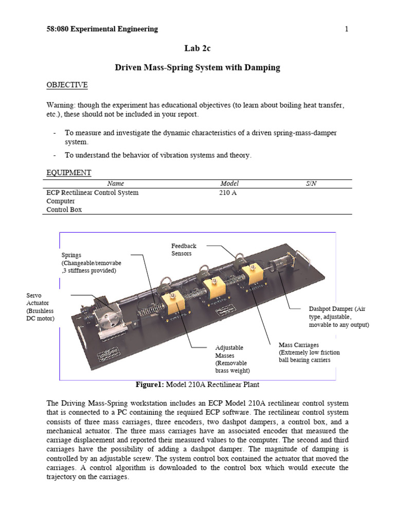 Lab 2c | PDF | Damping | Resonance