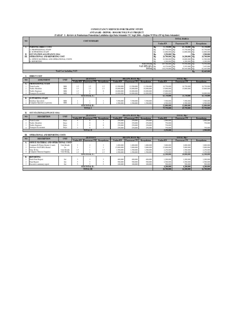 Traffic Study Consultancy Cost Breakdown | PDF | Computing