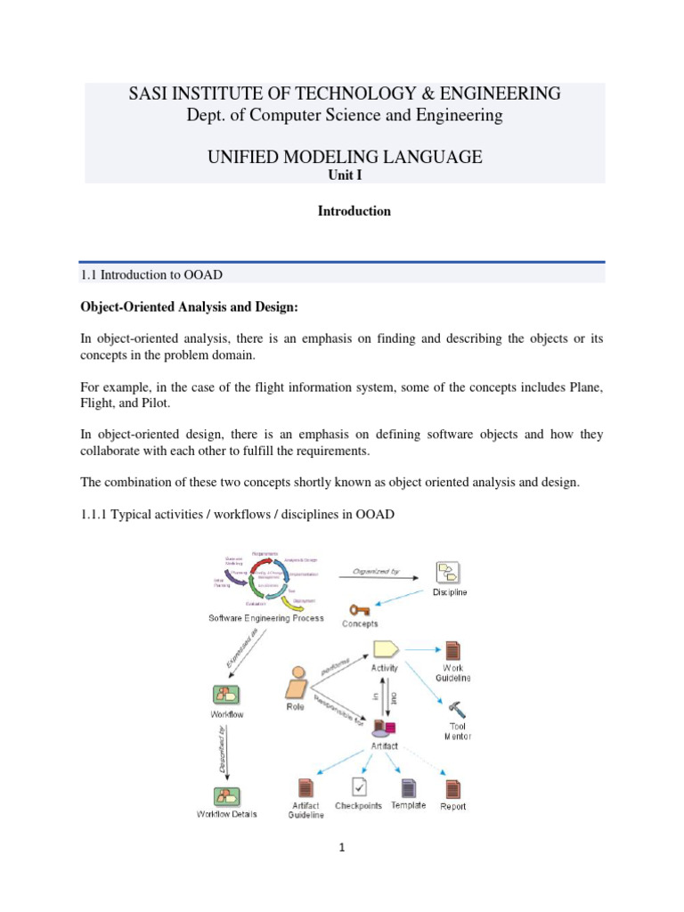 OOAD and Unified Process Overview | PDF | Unified Modeling Language ...