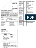 Matematicas Discretas