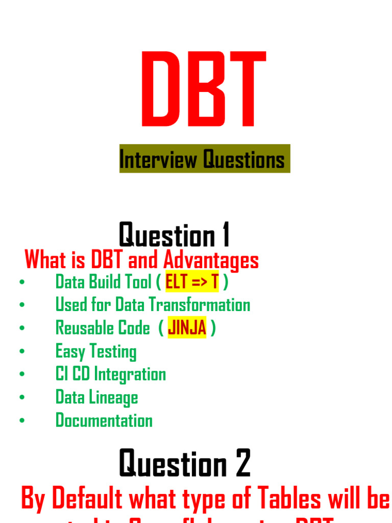 Dbt Journal Prompts data analysis practice