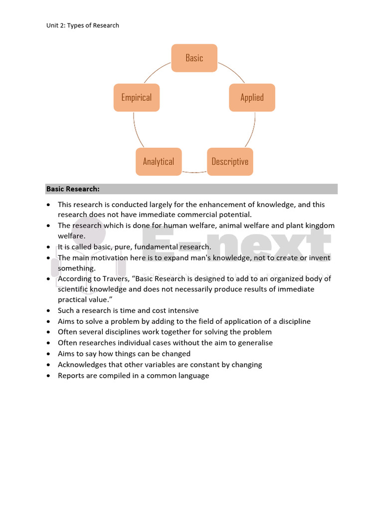 Types of Research: Basic to Empirical | PDF | Quantitative Research ...