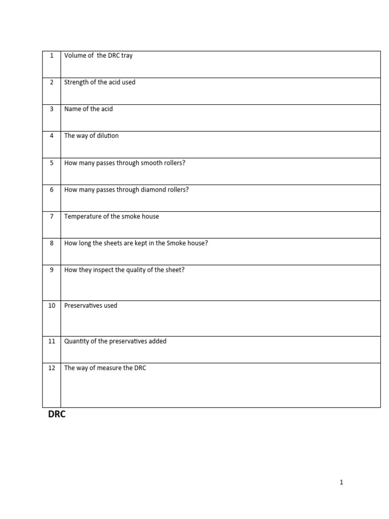DRC Tray and Latex Processing Guide | PDF | Natural Rubber | Industrial ...