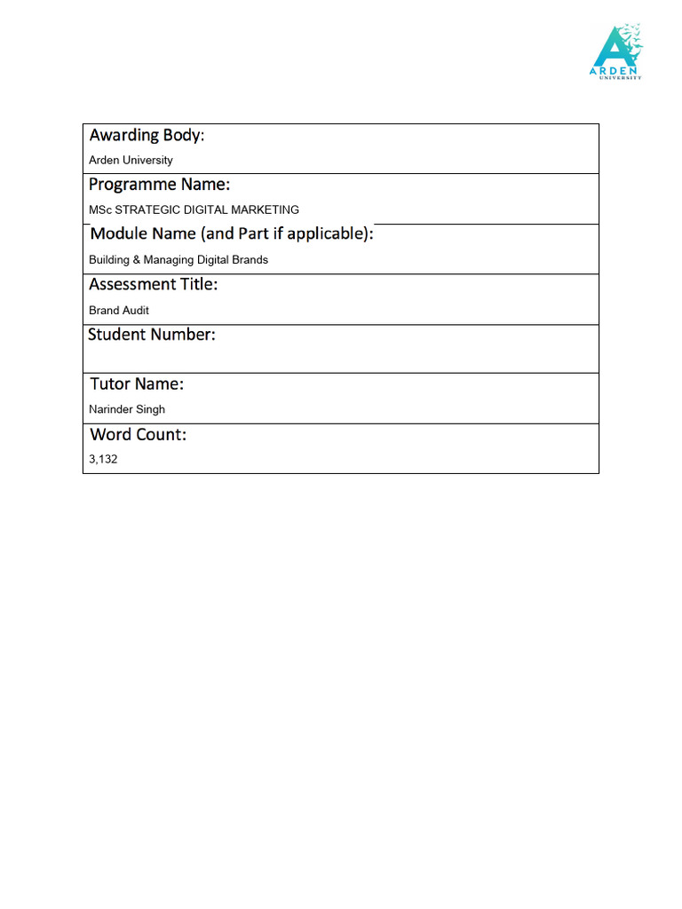 Six Senses Laamu Brand Audit Report | PDF | Brand | Social Media