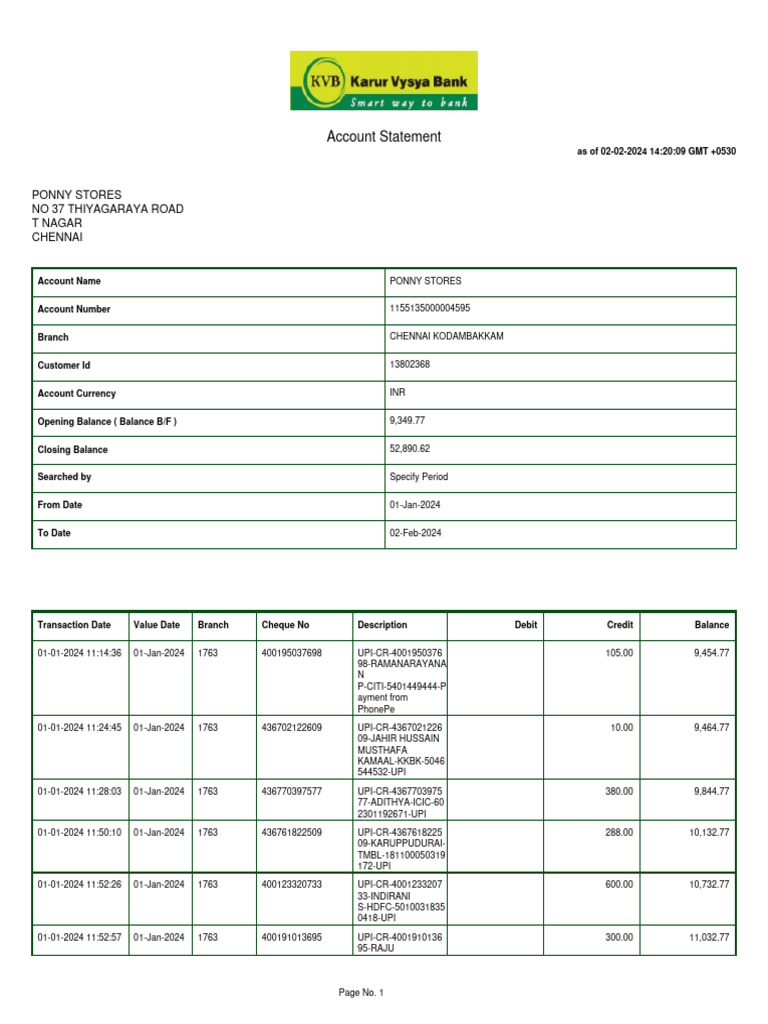 Account Statement: Ponny Stores No 37 Thiyagaraya Road T Nagar Chennai ...