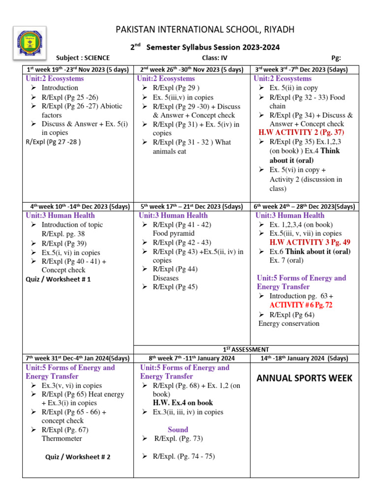 g4-sci-updated-2nd-semester-syllabus-2023-2024-pdf