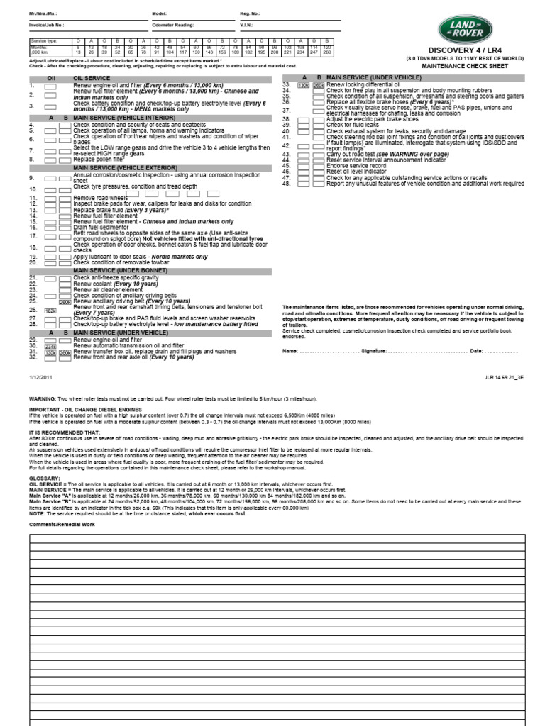Discovery 4 Maintenance Schedule Guide | PDF | Motor Oil | Vehicles