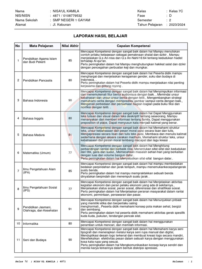 Laporan Hasil Belajar Kelas 7C 2024 | PDF | Karier & Perkembangan