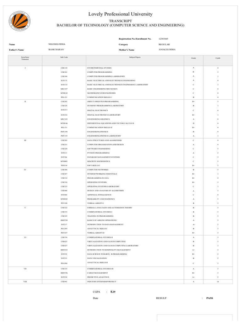 In lpu trtmp 2021117038458 pdf computer programming engineering