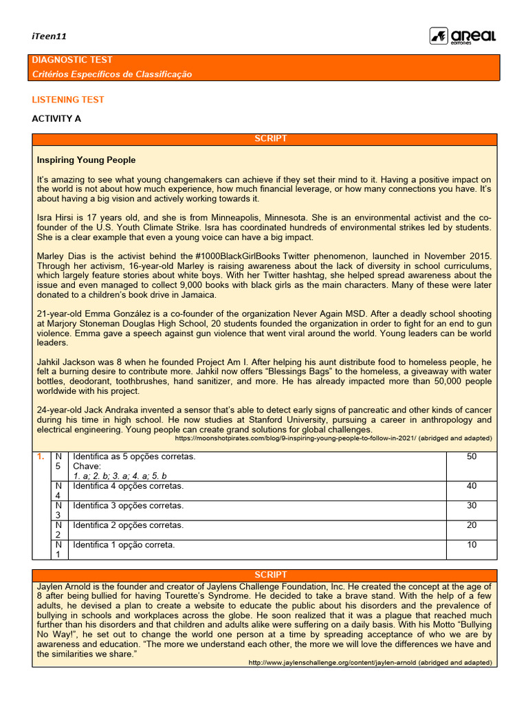 Ae It11 Test0 Assessment Criteria | PDF | Social Media | Popular ...
