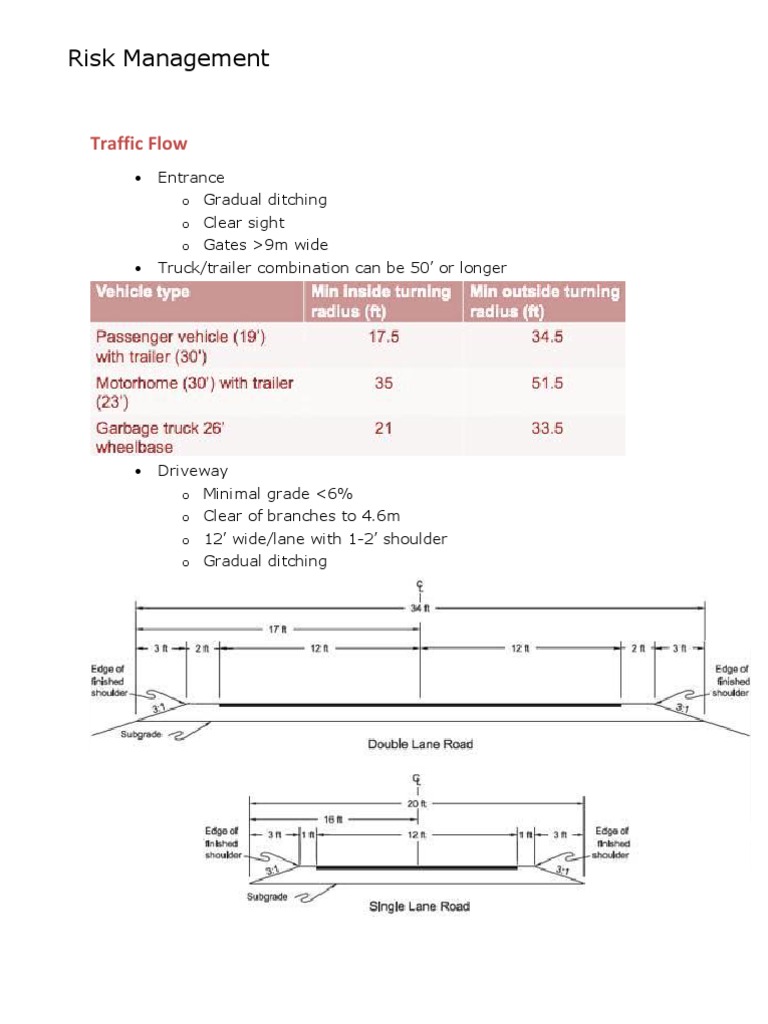 Effective Risk Management for Horse Shows | PDF | Wellness | Science ...