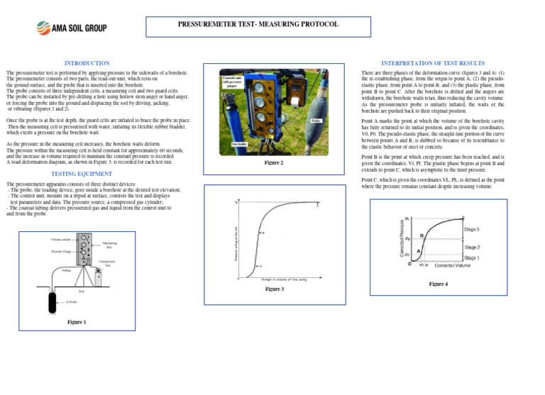 Pressuremeter Test Protocol Guide | PDF | Pressure | Pressure Measurement