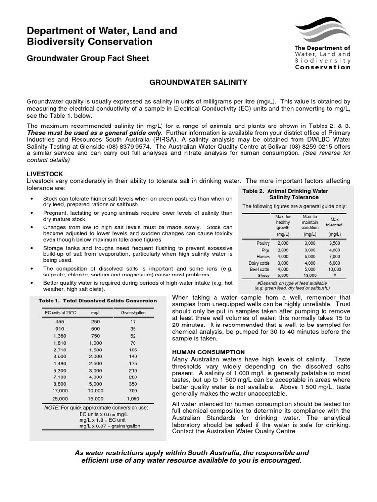 Water Salinity Chart