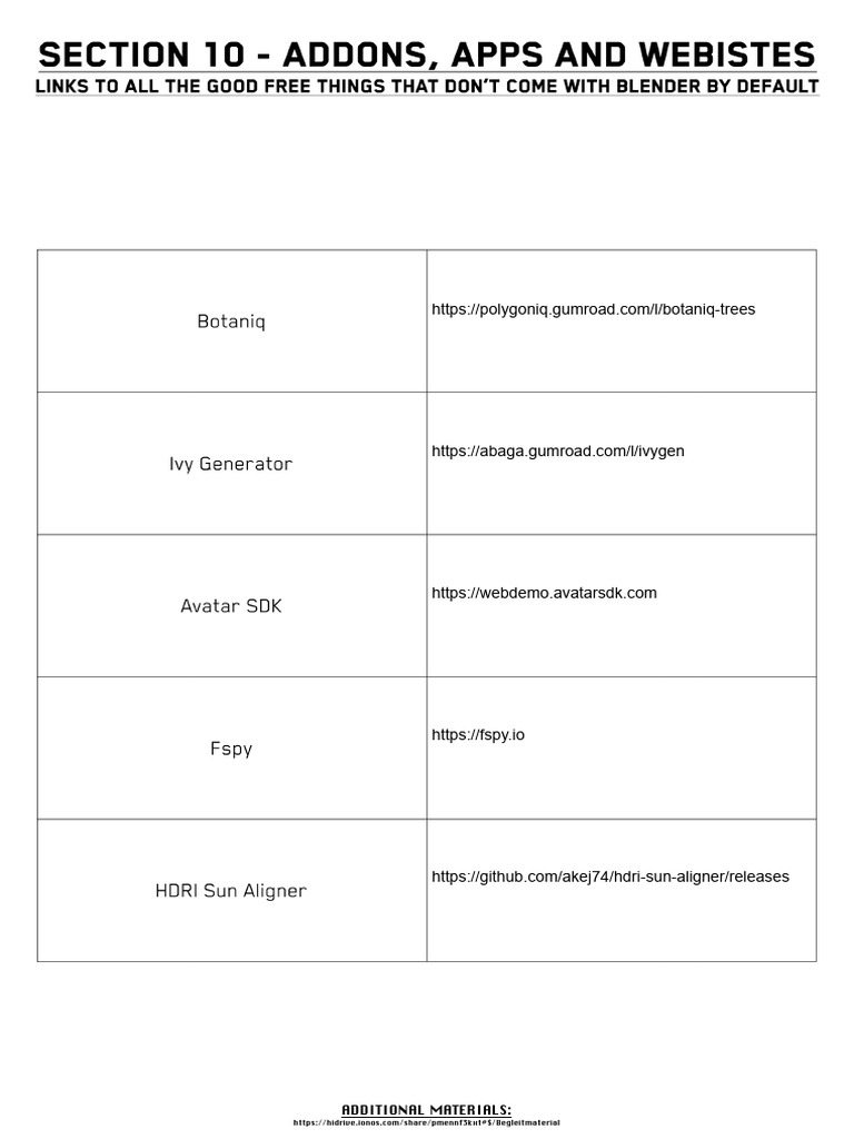 SECTION+10 | PDF