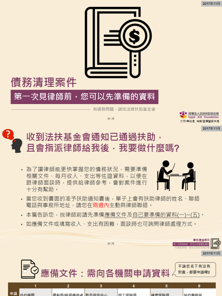 第一次見律師前您可以先準備的資料| PDF