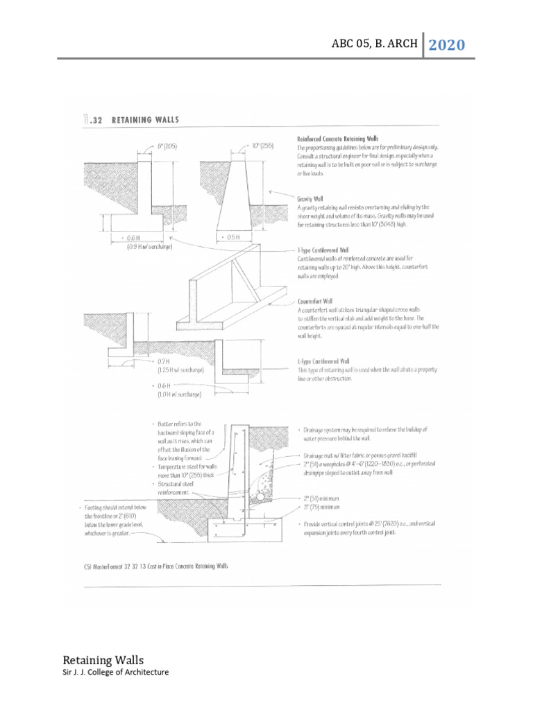 Retaining Wall Waterproofing Techniques | PDF | Basement | Wall