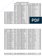 Data Kankemenag Kab. Mandailing Natal Sudah