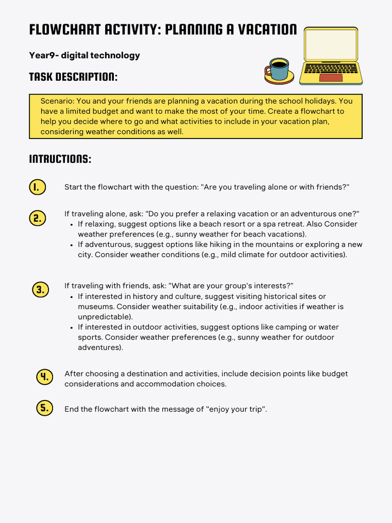 Flowchart Activity | PDF