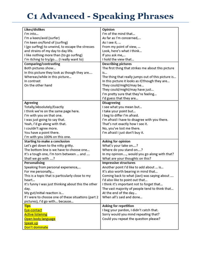 C1 Speaking Phrases Guide | PDF