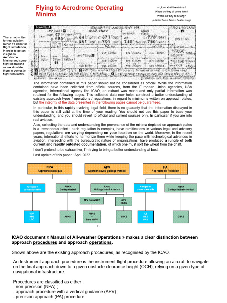 Understanding Aerodrome Operating Minima | PDF | Transport Safety ...